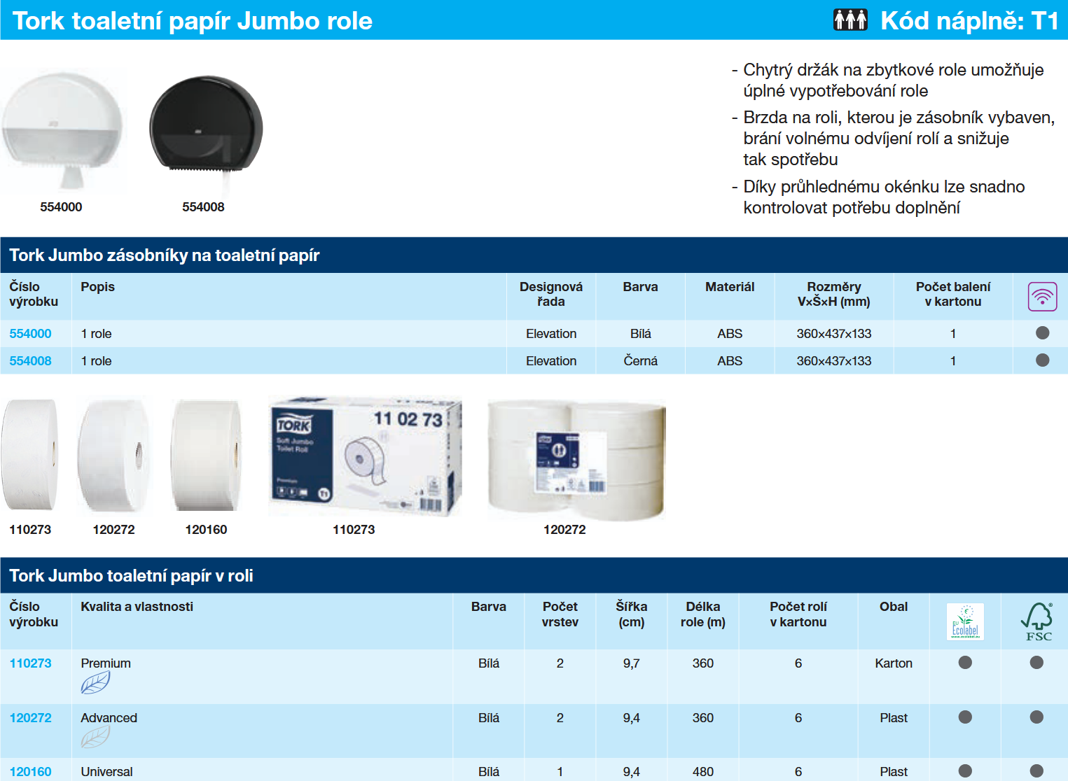 Screenshot 2025-08-16 at 15-16-48 tork-product-catalog-2024-cz.pdf